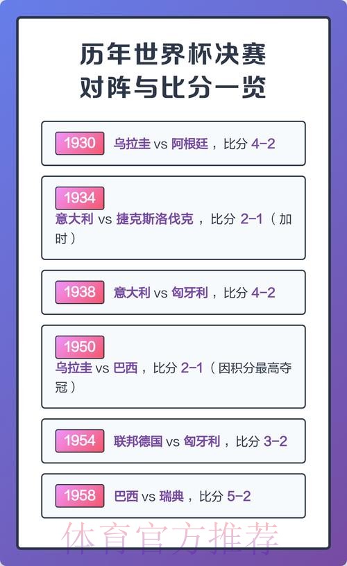 世界杯比分APP热门 世界杯比分APP热门